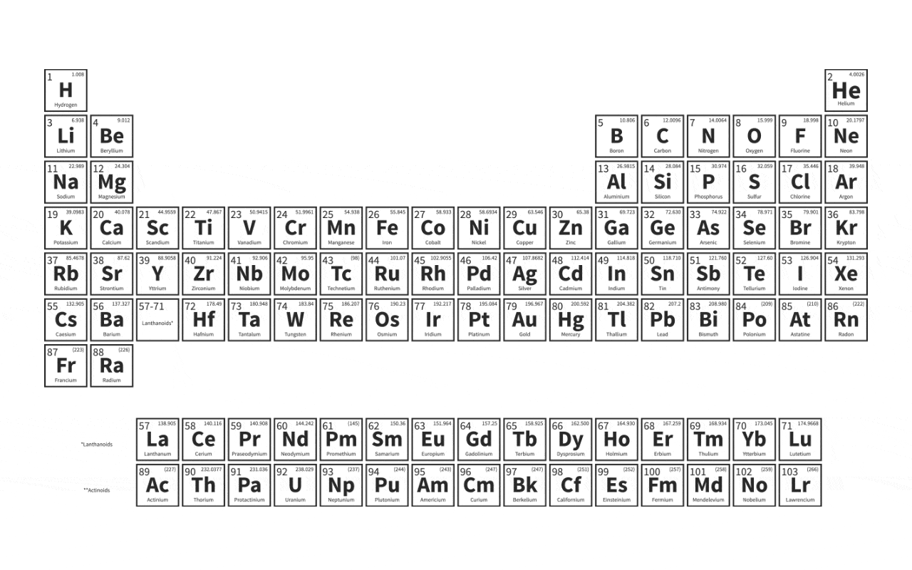 Periodic Table Animation